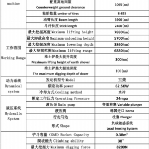 100型輪式挖掘機(jī)