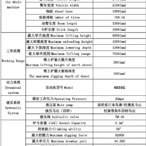 75型輪式抓木機(jī)